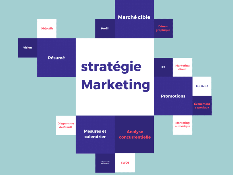 Comment Créer une Stratégie de Contenu Efficace en 8 Étapes Simples